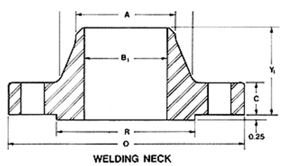 Weldneck Flanges Class 1500 Lbs Stainless Steel Weldneck Flanges