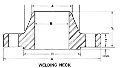 Weldneck Flanges Class 2500 Lbs Ansi Stainless Steel Weldneck Flanges