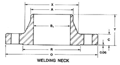 Weldneck Flanges Class 300 Ansi Flanges Stainless Steel Weldneck Flanges