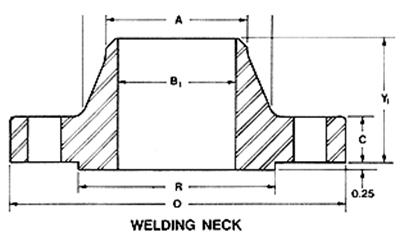 Weldneck Flanges Class 400 Lbs Ansi Norm Flanges Stainless Steel Weldneck Flanges