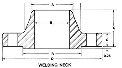 Weldneck Flanges Class 600 Weld Neck Blind Ansi Norm Flanges Stainless Steel Flanges