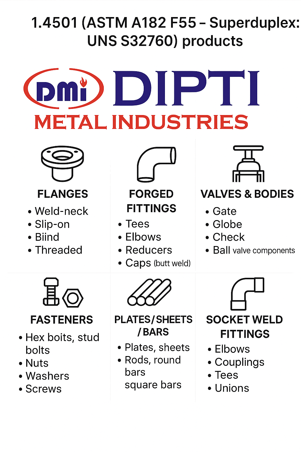 1.4501 (Super Duplex UNS S32760 / ASTM F55) Super Duplex Stainless Steel Pipes, Fittings & Flanges