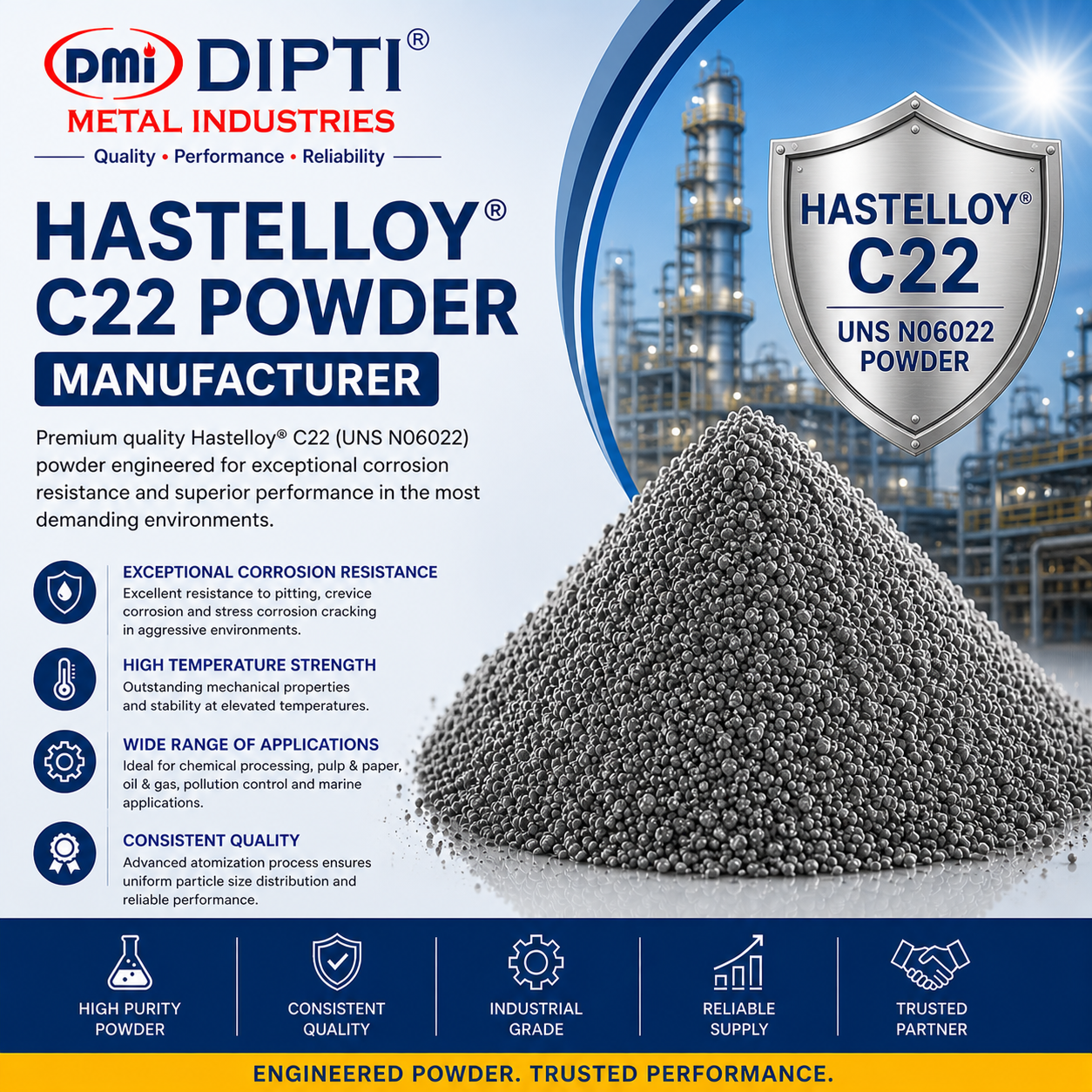 Hastelloy C22 Powder Manufacturer Mumbai India
