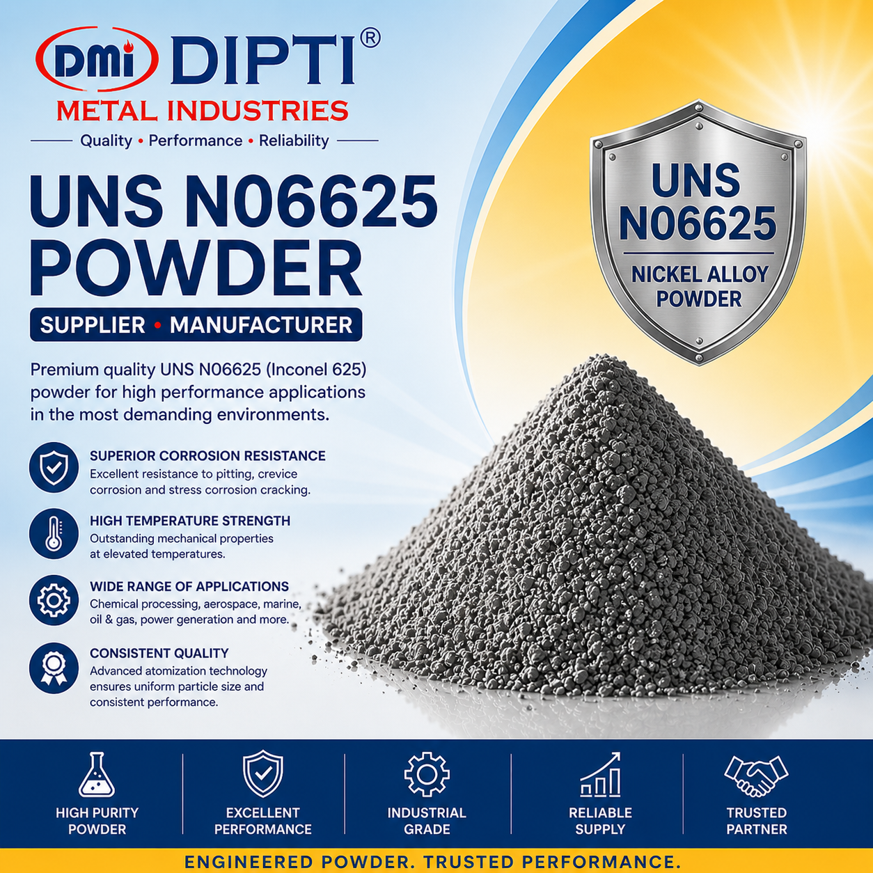 Inconel 625 Powder Manufacturer Mumbai India