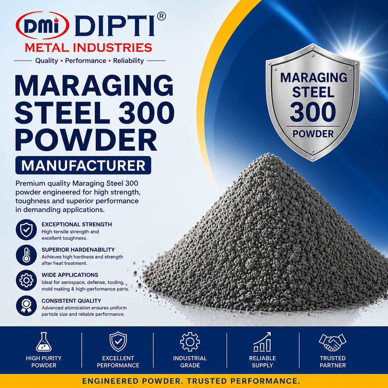Maraging Steel 300 Powder Manufacturer Mumbai India