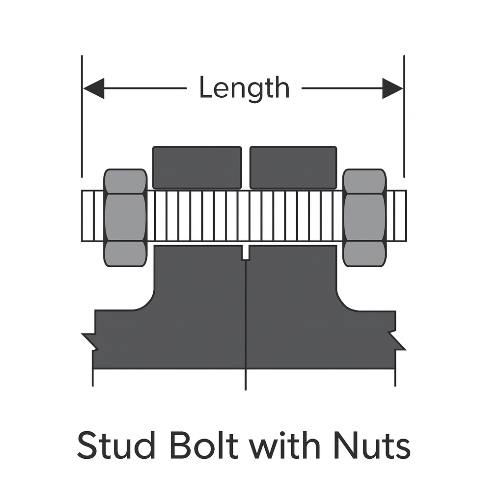 Industrial Bolts and Stud Manufacturer, Exporter, Supplier